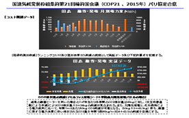 西会津町と農・商・工との連携による地域活性化プロジェクト　新スイーツブランド『フフフスイーツ』