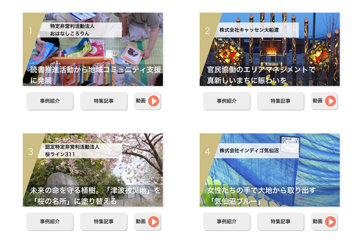 「新しい東北」復興・創生の星顕彰Webサイト